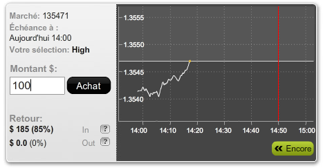 Haut/Bas High/Low Haut/Bas High/Low