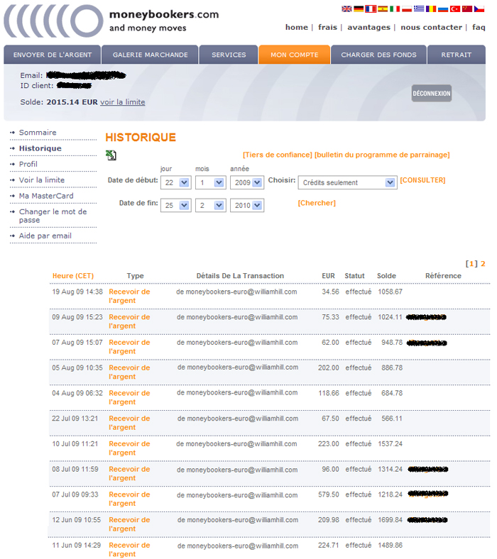 Le forex pour les nuls