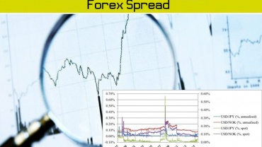 spread broker forex