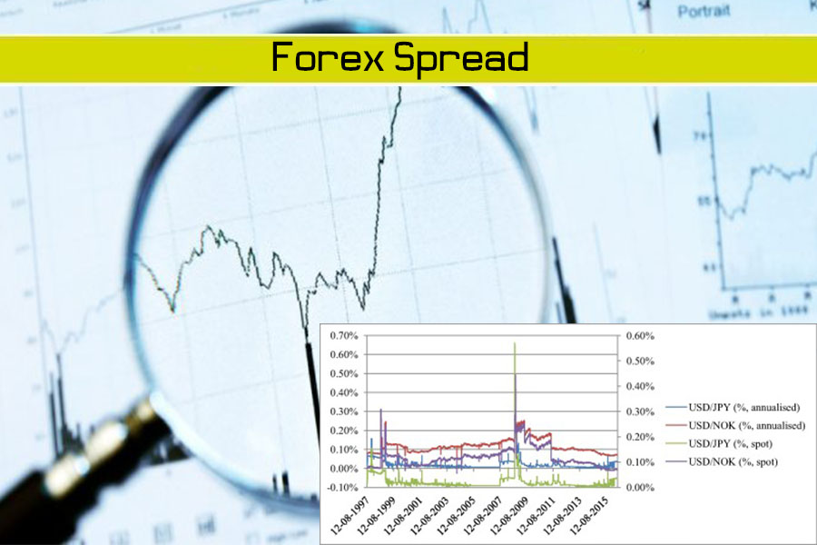 spread broker forex