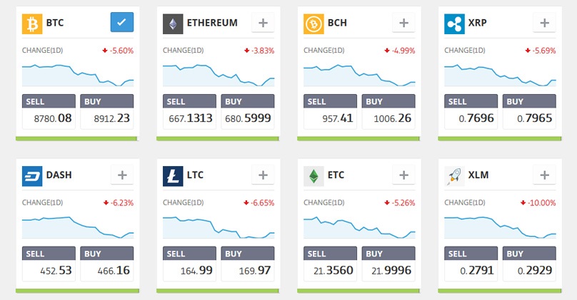 crypto monnaie etoro