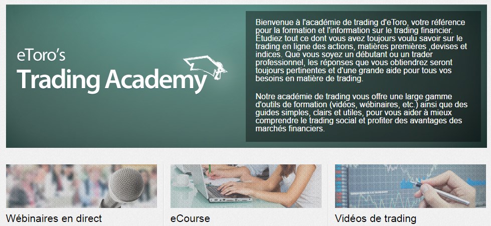 eToro Trading Academy